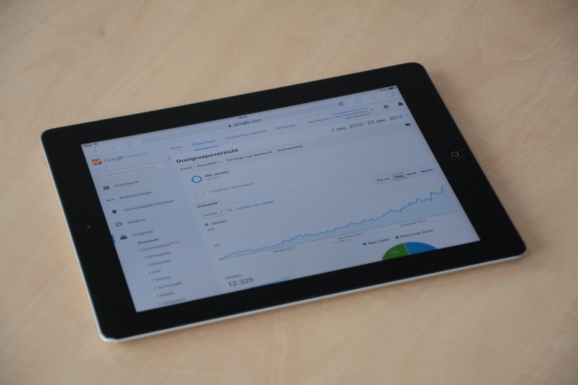 Tablet z panelem analityki internetowej i wykresami wydajności